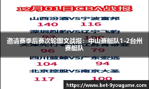 邀请赛季后赛次轮图文战报：中山赛艇队1-2台州赛艇队